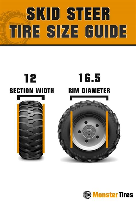 skid steer wheels size chart